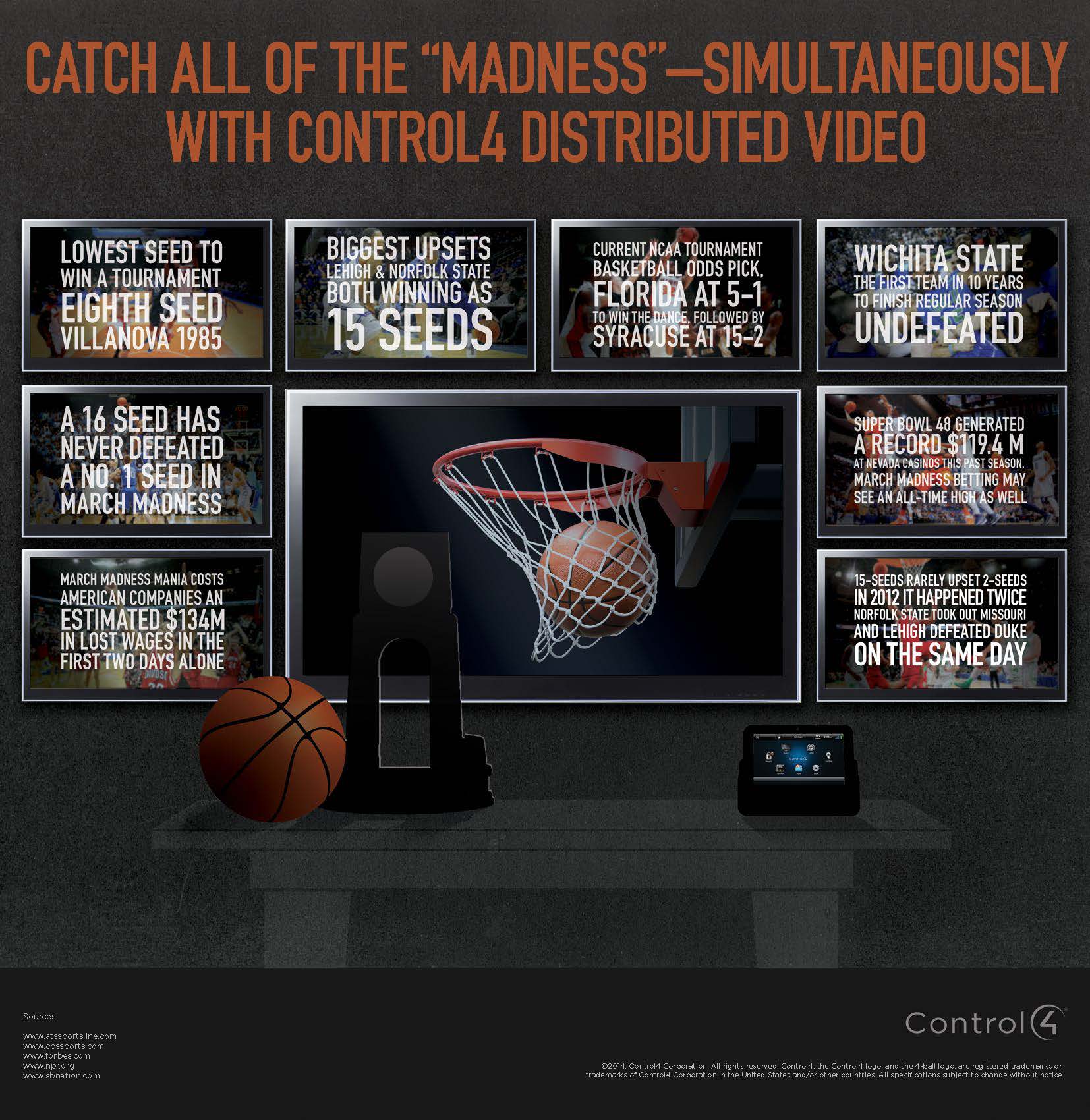 March Madness at Control4